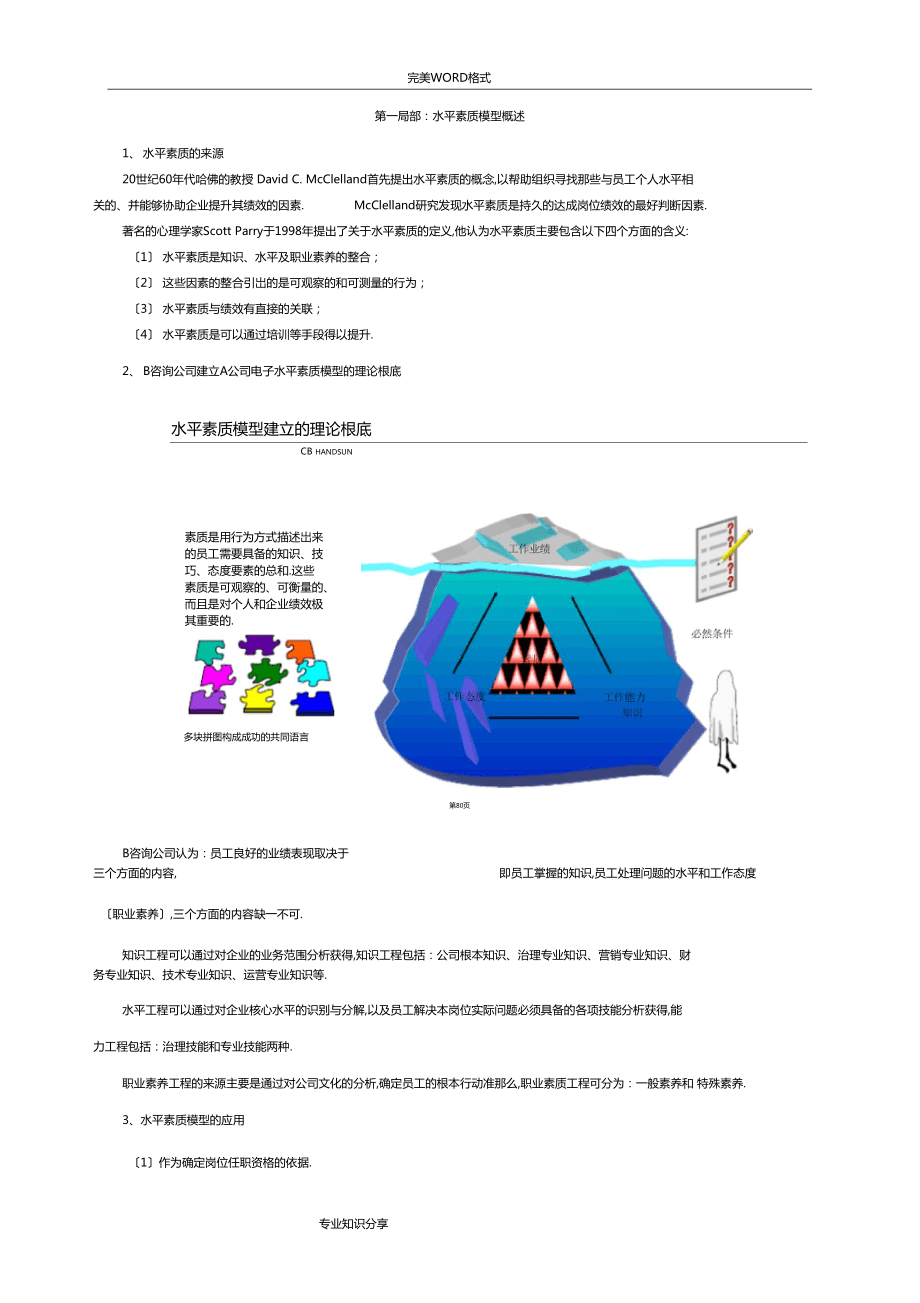 A公司能力素质模型胜任力模型_第4页