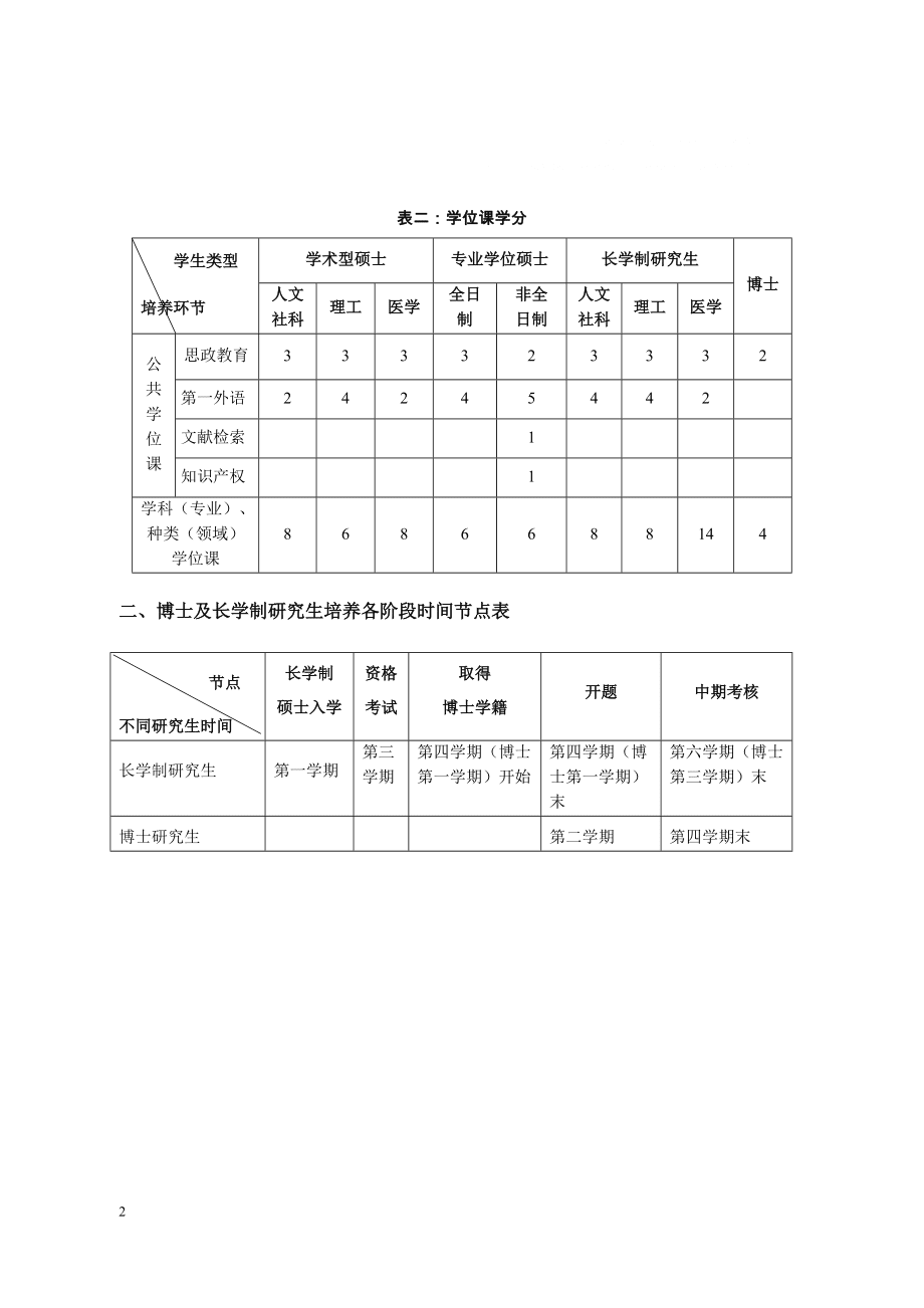 西安交通大学数学与统计学院_第3页