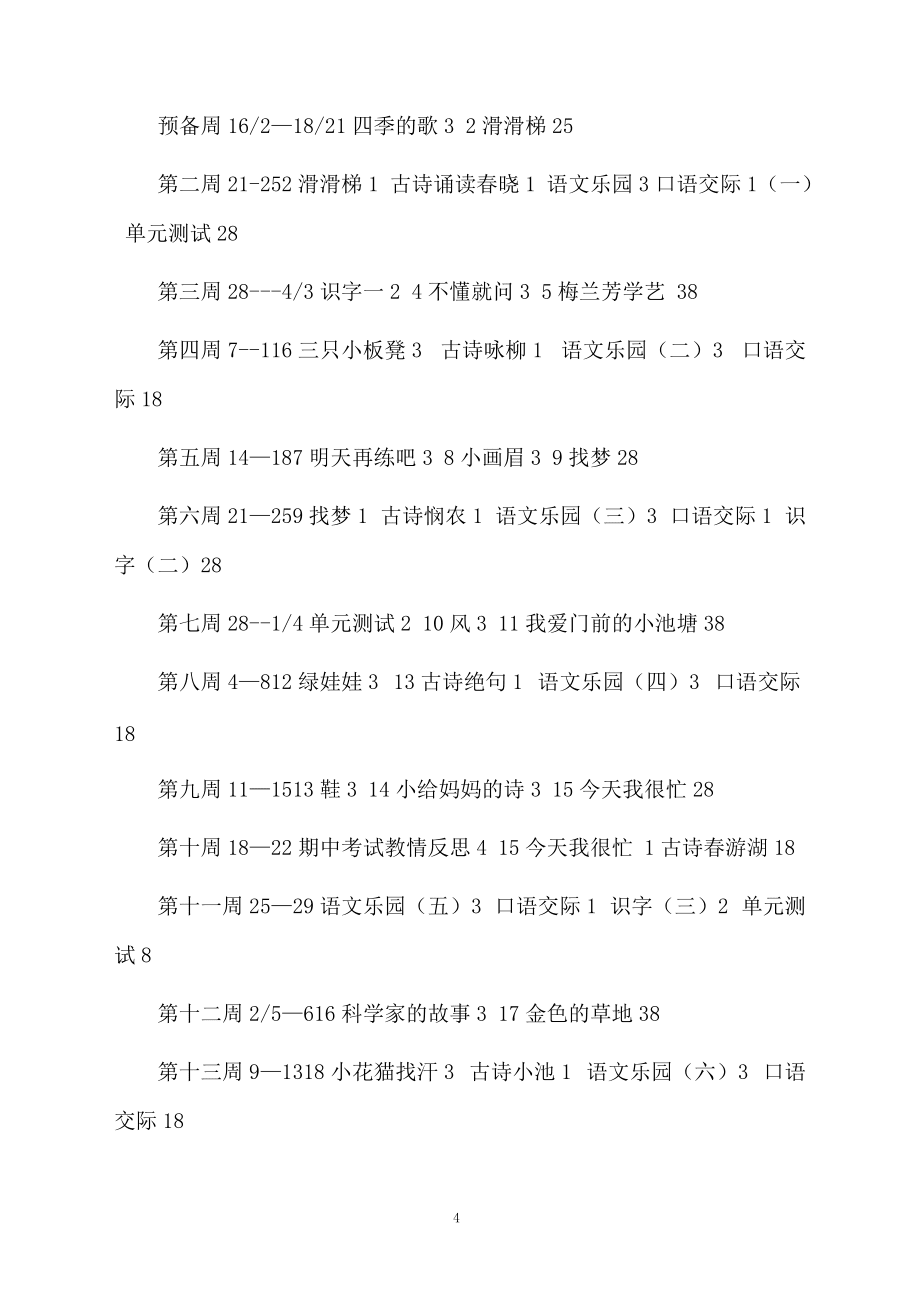 關(guān)于一年級(jí)語(yǔ)文下冊(cè)教學(xué)計(jì)劃_第4頁(yè)