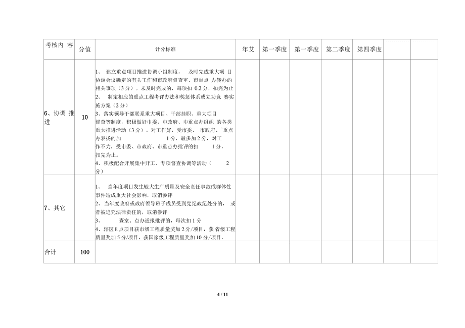 寧波重點工程考核評價實施辦法修訂-寧波發(fā)改委_第4頁