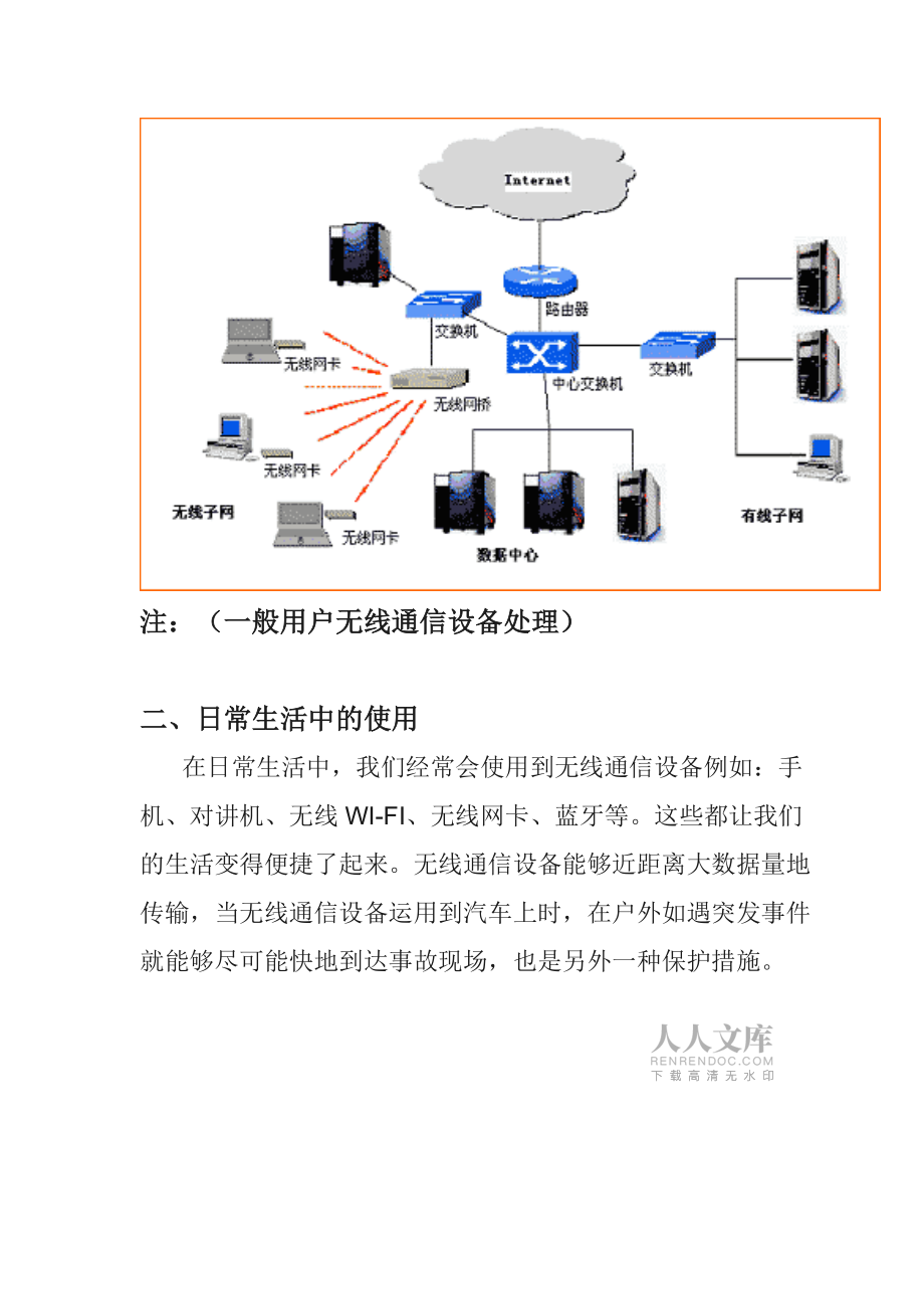 浅谈无线通讯设备_第2页