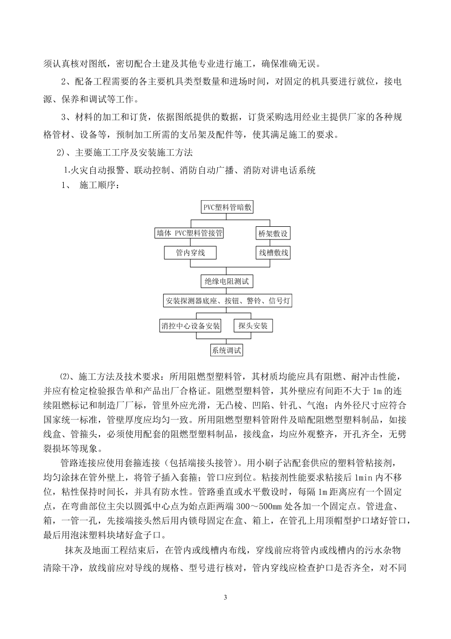 消防工程施工方案(完整版)_第5頁