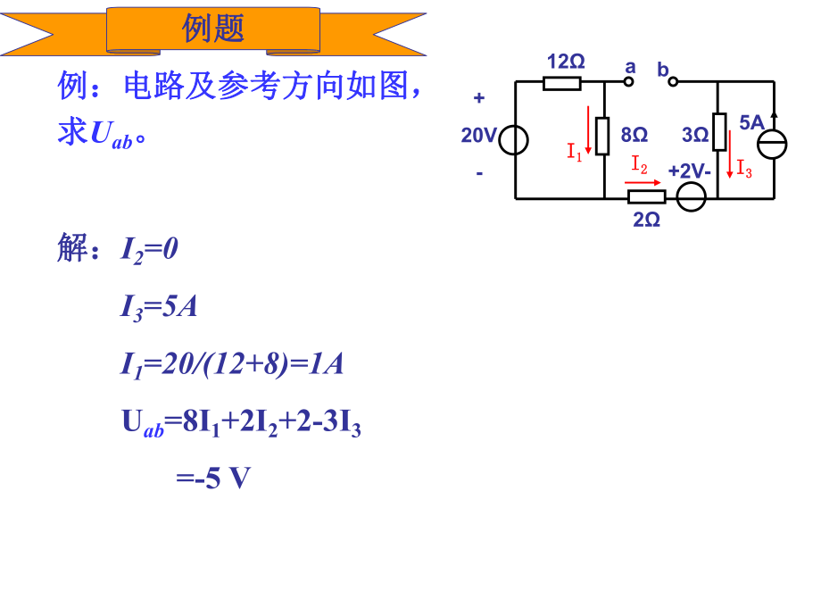 邱關(guān)源第五版《電路》考研復(fù)習(xí)PPT_第3頁(yè)