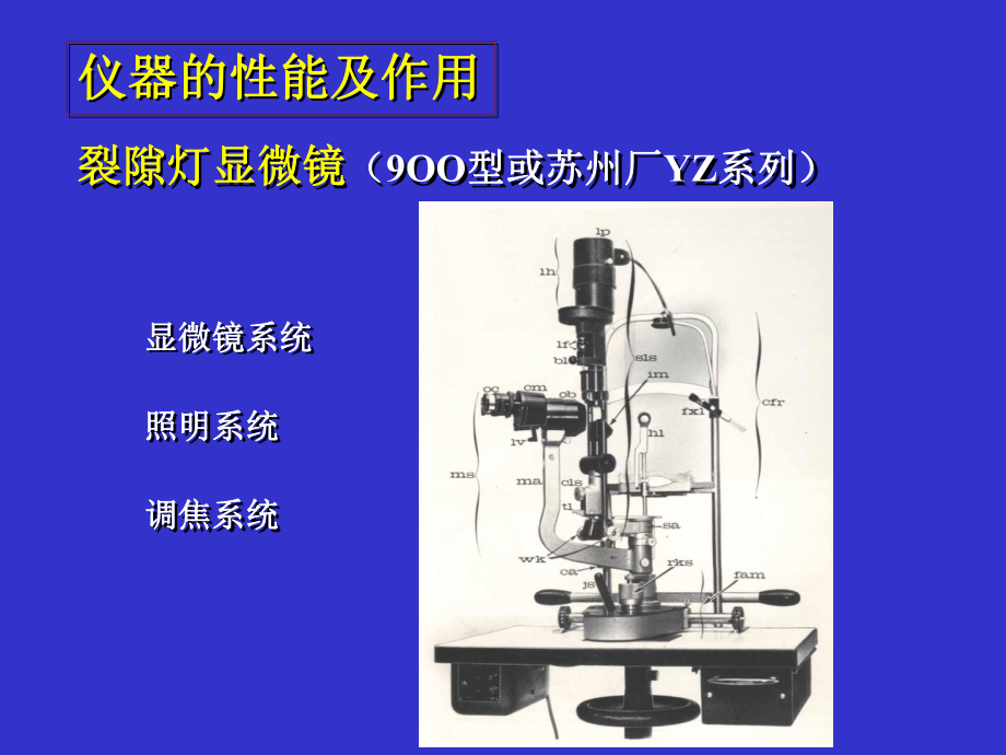 玻璃体视网膜的裂隙灯显微镜检查法_第4页