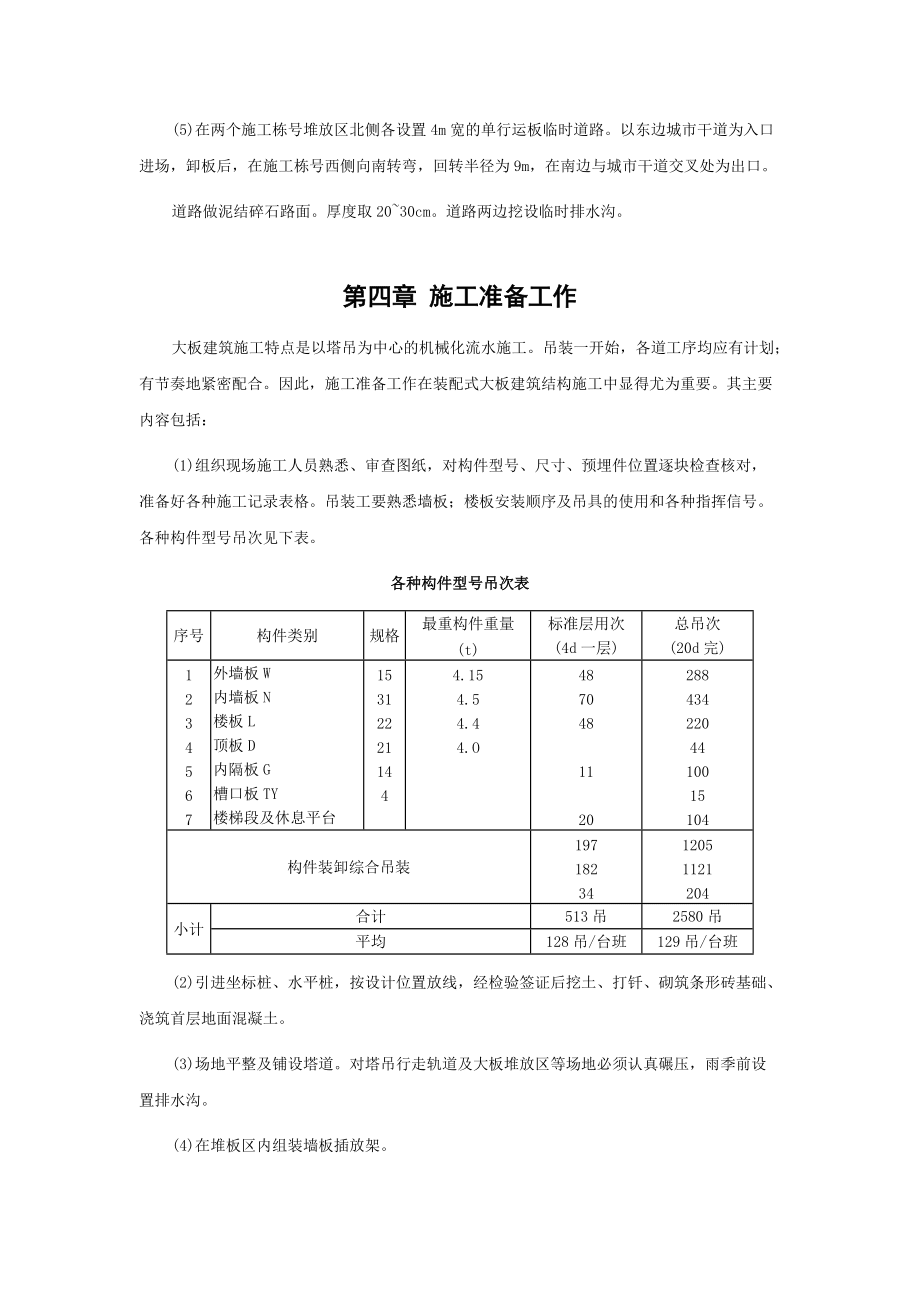 裝配式墻板多層住宅摟工程施工組織設計_第5頁