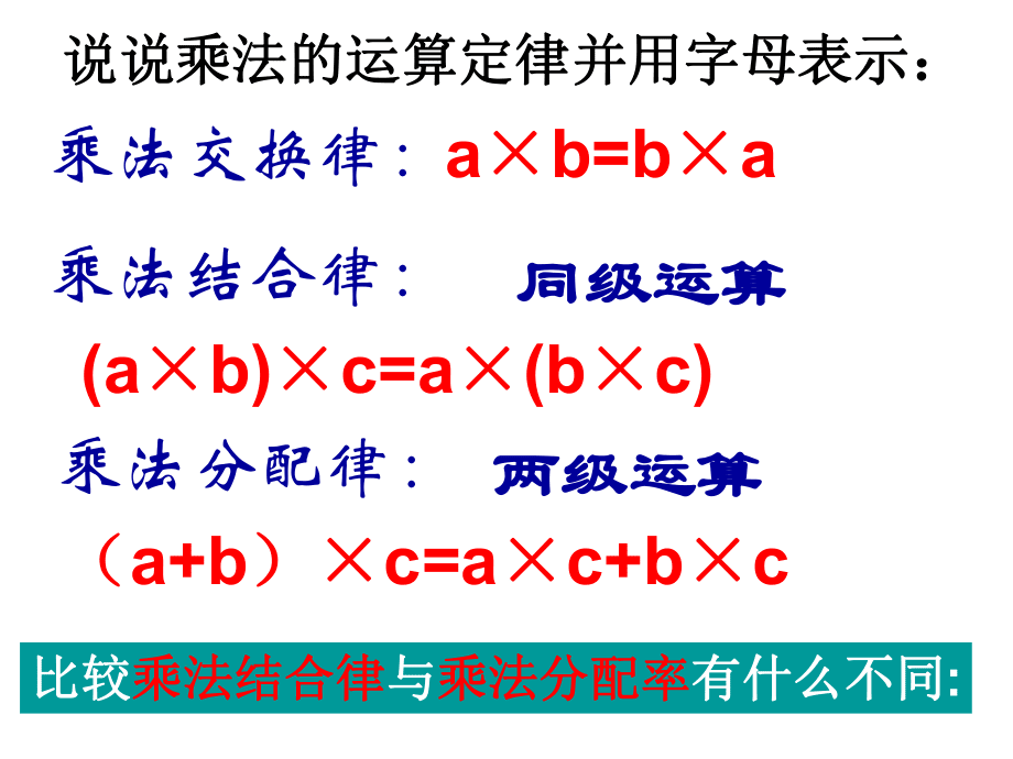 乘法运算定律复习课(1)_第3页