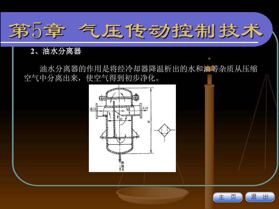 氣壓傳動控制系統(tǒng)_第4頁