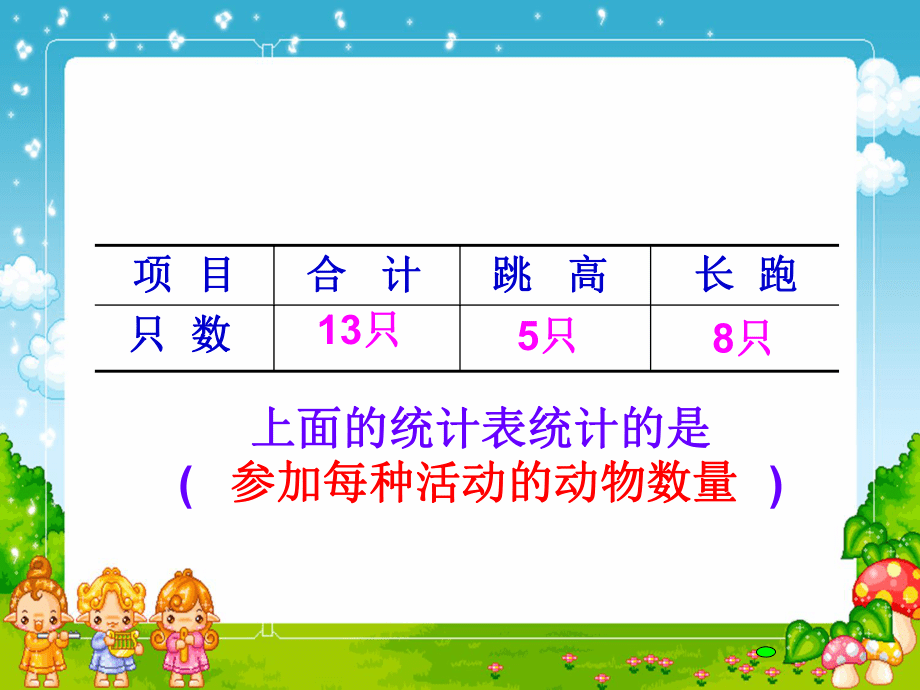 (蘇教版)二年級數學下冊_統計(1)_第5頁