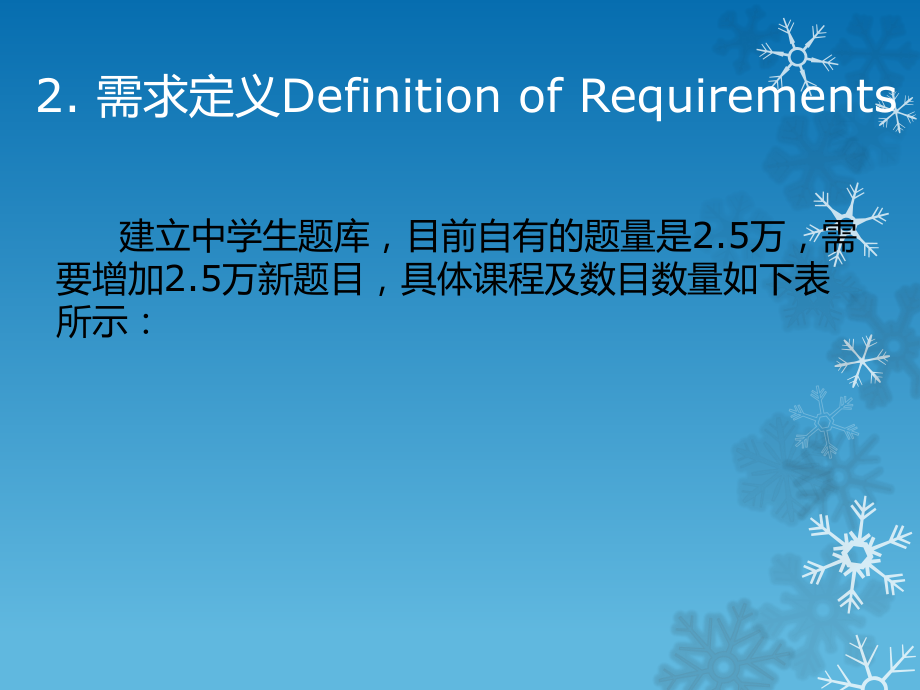项目范围说明书_第4页