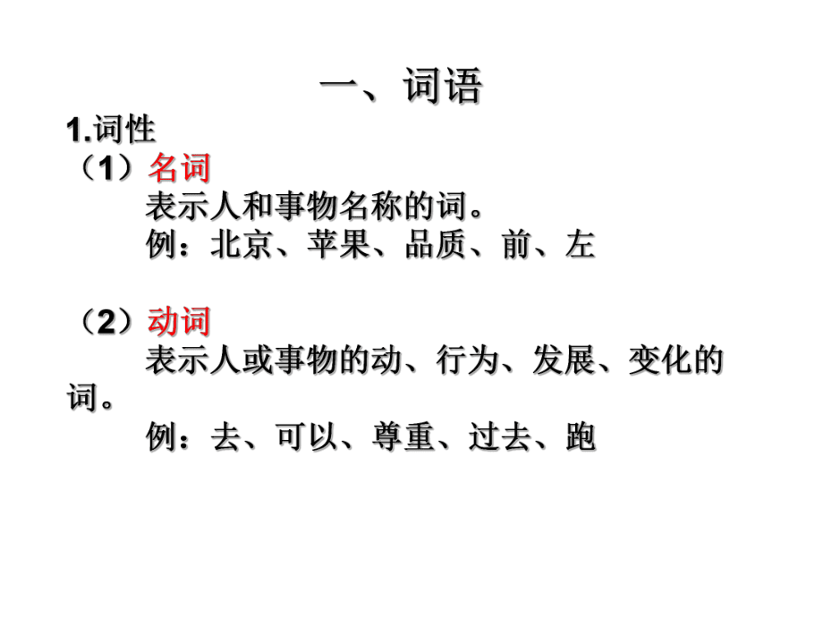 小学语文基础知识(字、词、句)_第2页