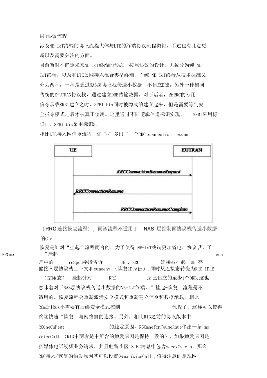 NB-IoT物联网接入网协议流程-_第3页