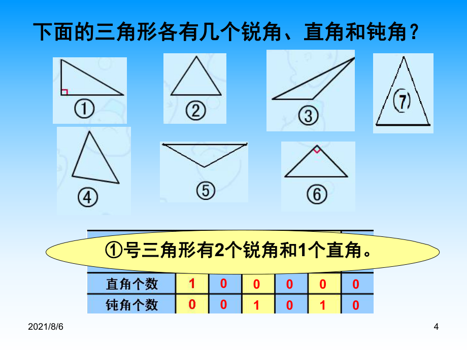 经典:人教版四年级数学下册《三角形的分类》PPT课件_第4页