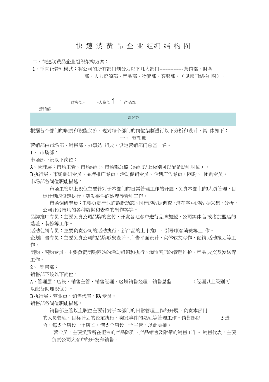 快消品企業組織架構_第1頁