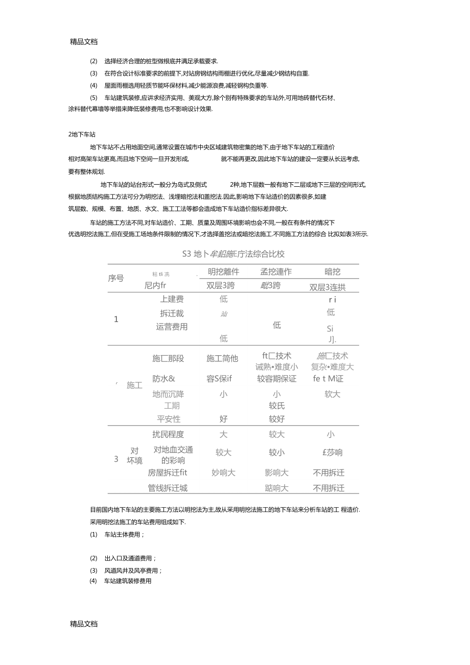 整理地鐵車站造價分析與控制_第3頁