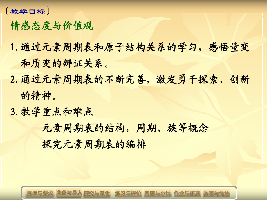 (章)新92-1元素周期表_第4頁