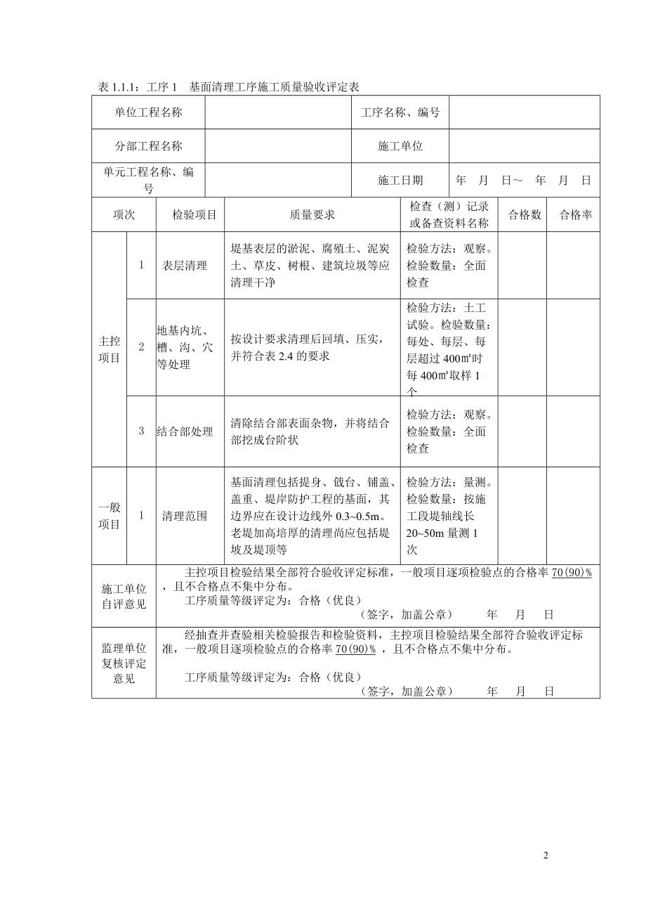 最新《堤防工程验收评定表》_第3页