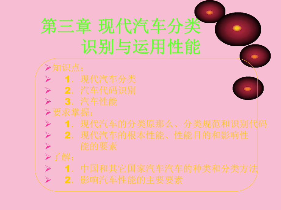 第3章 現(xiàn)代汽車分類識(shí)別與使用性能ppt課件_第2頁(yè)