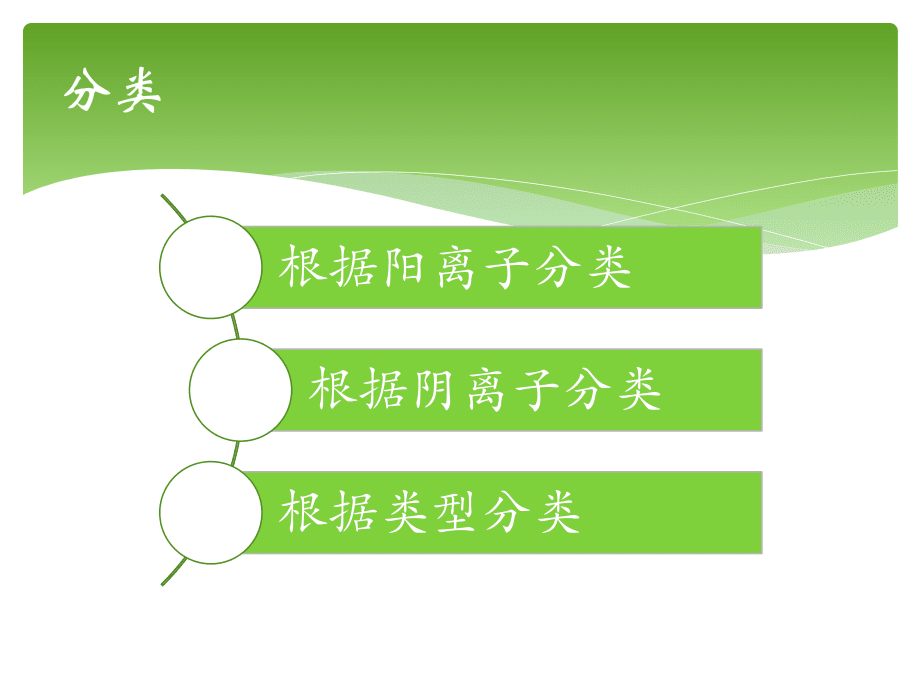 別人的離子液體師范_第4頁(yè)