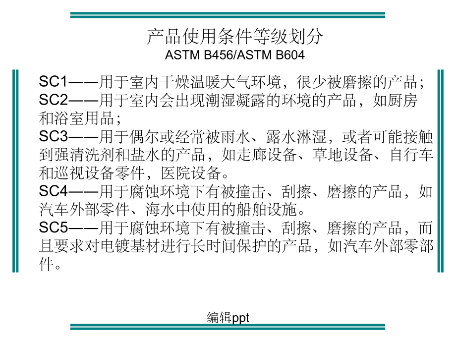 欧美行业电镀标准_第3页
