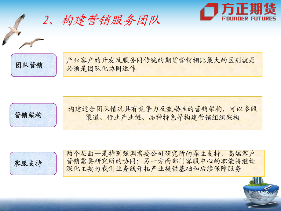机构客户开发与服务探讨_第5页