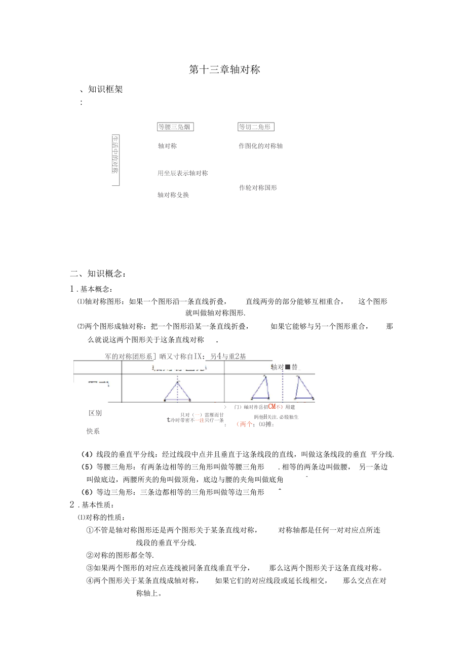 初二數學八上軸對稱知識點總結復習和常考題型練習_第1頁
