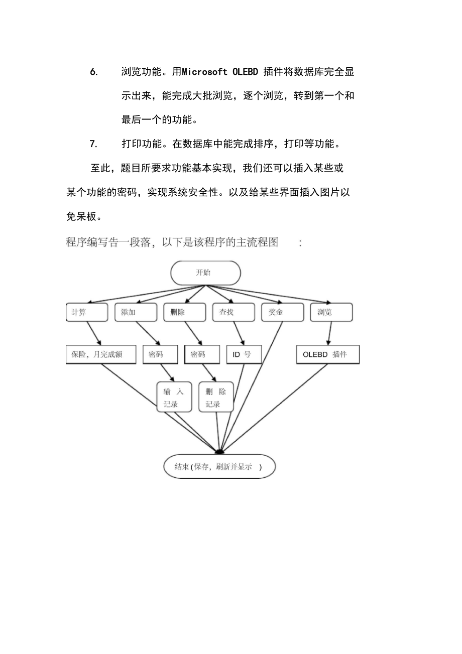 VC就业实践报告_第3页