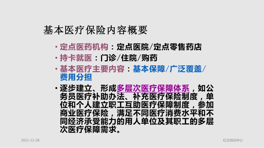 基本醫保培訓教材_第3頁