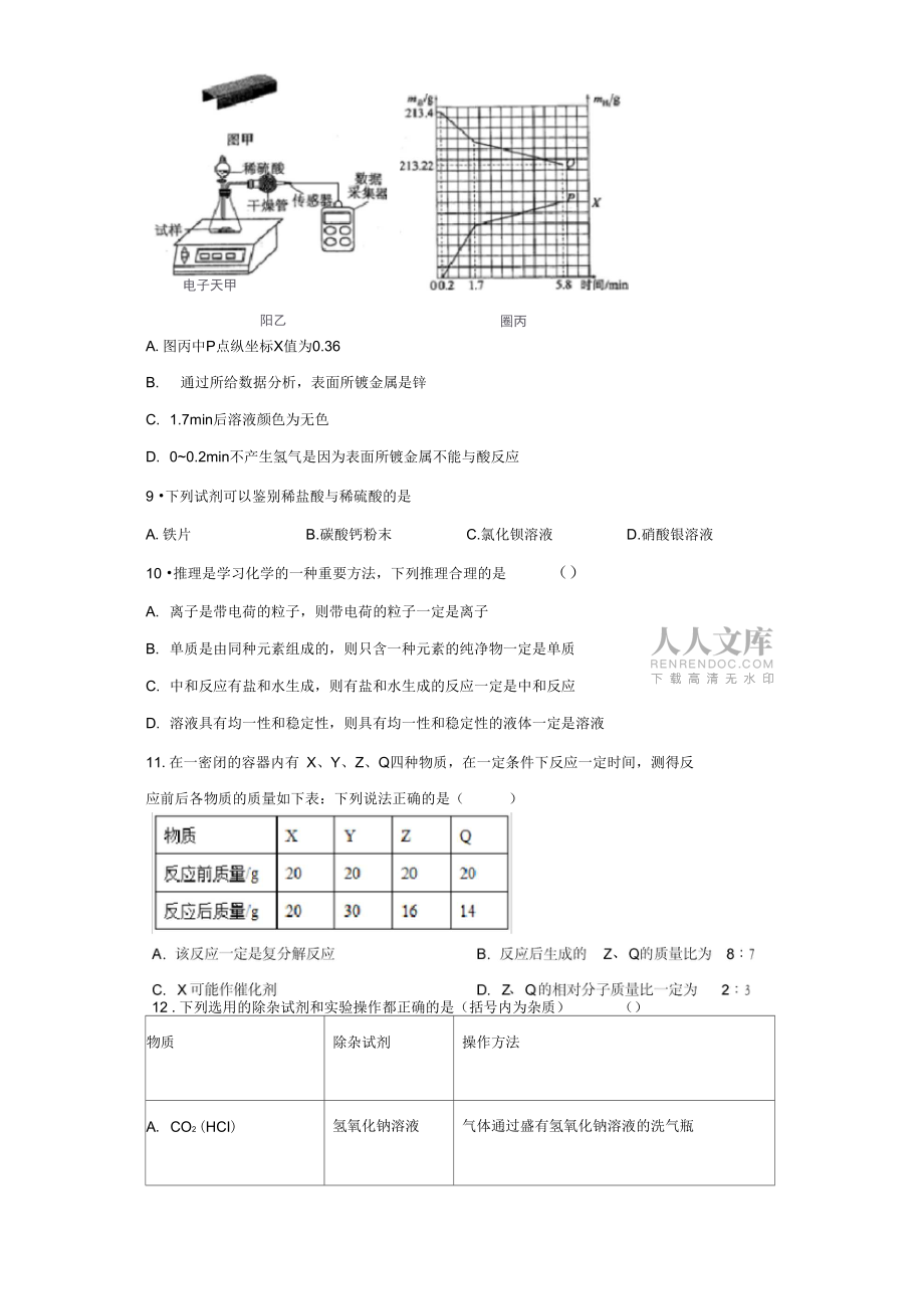 人教版初中化学九年级下册第十单元《酸和碱》测试题(含答案)_第2页