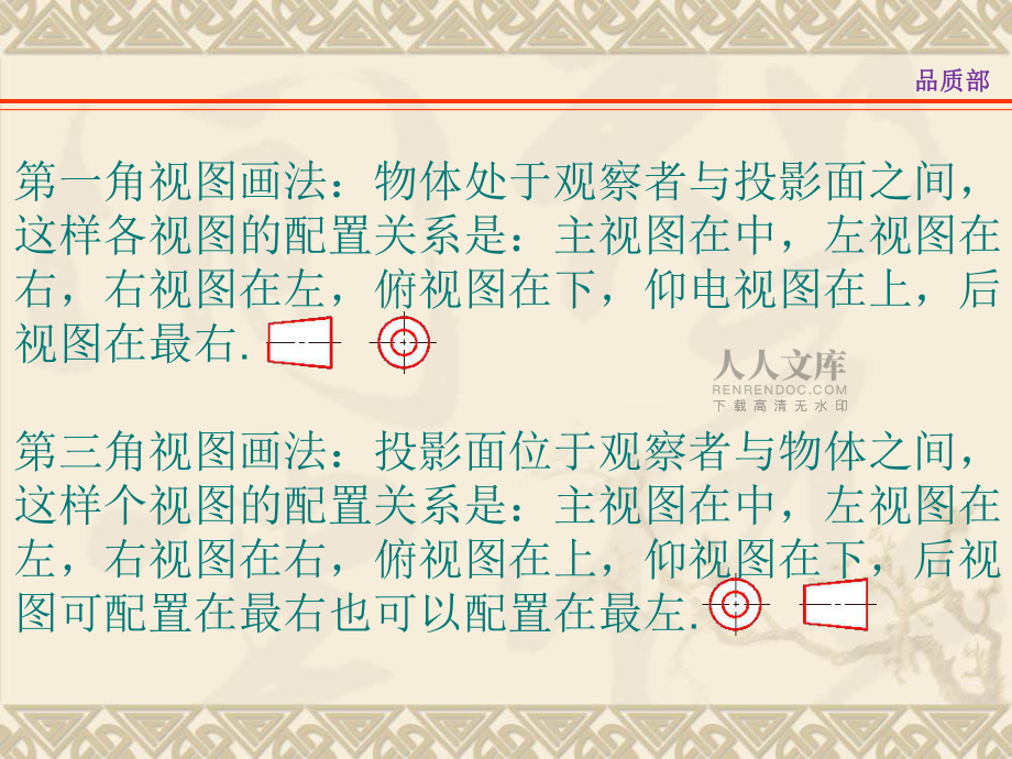 三视图及图形符号的一般表示方法_第2页