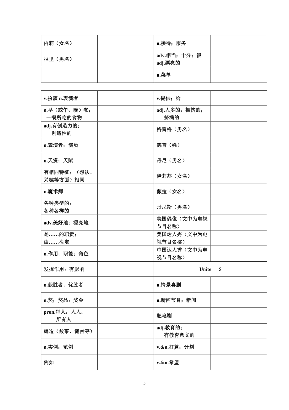 新人教版八年级上册英语单词测试卷_第5页