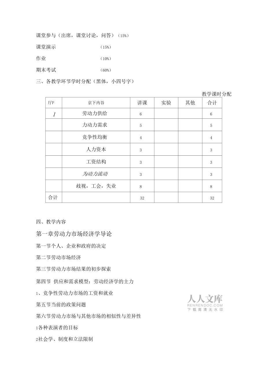 劳动经济学-教学大纲_第2页