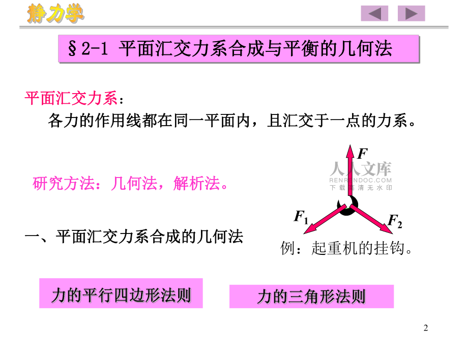 平面汇交力系、平面力偶系_第2页