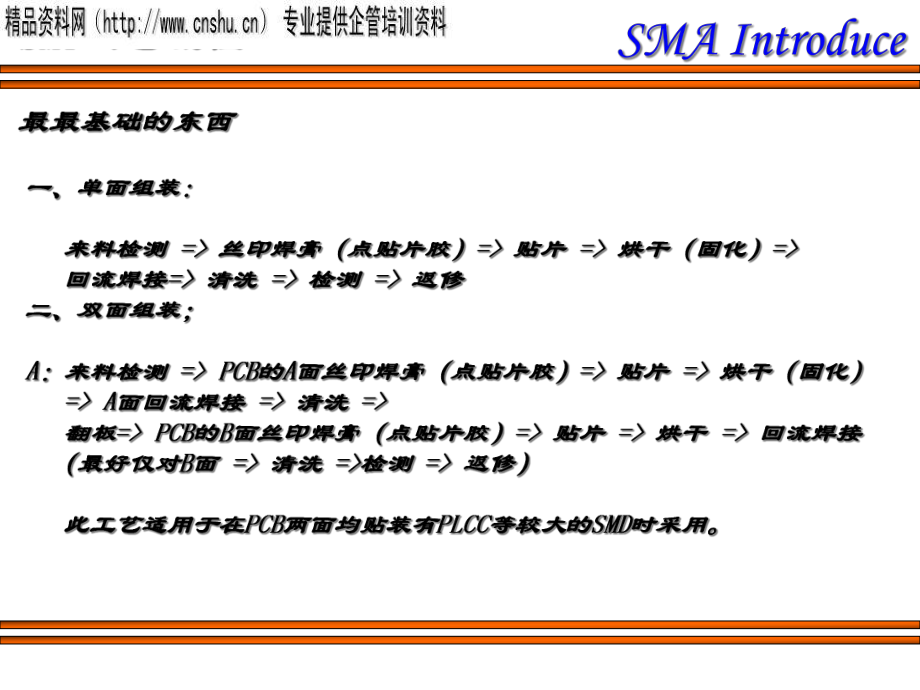關(guān)于表面貼裝工程SMA的介紹_第5頁(yè)