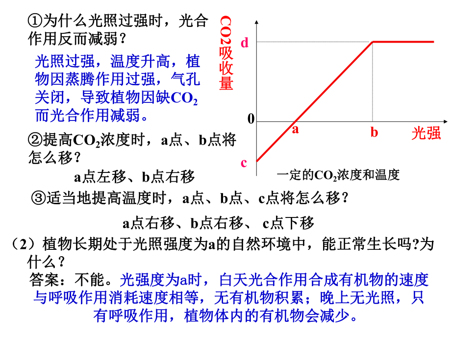 优五、影响光合作用速率的因素(高三)优_第5页