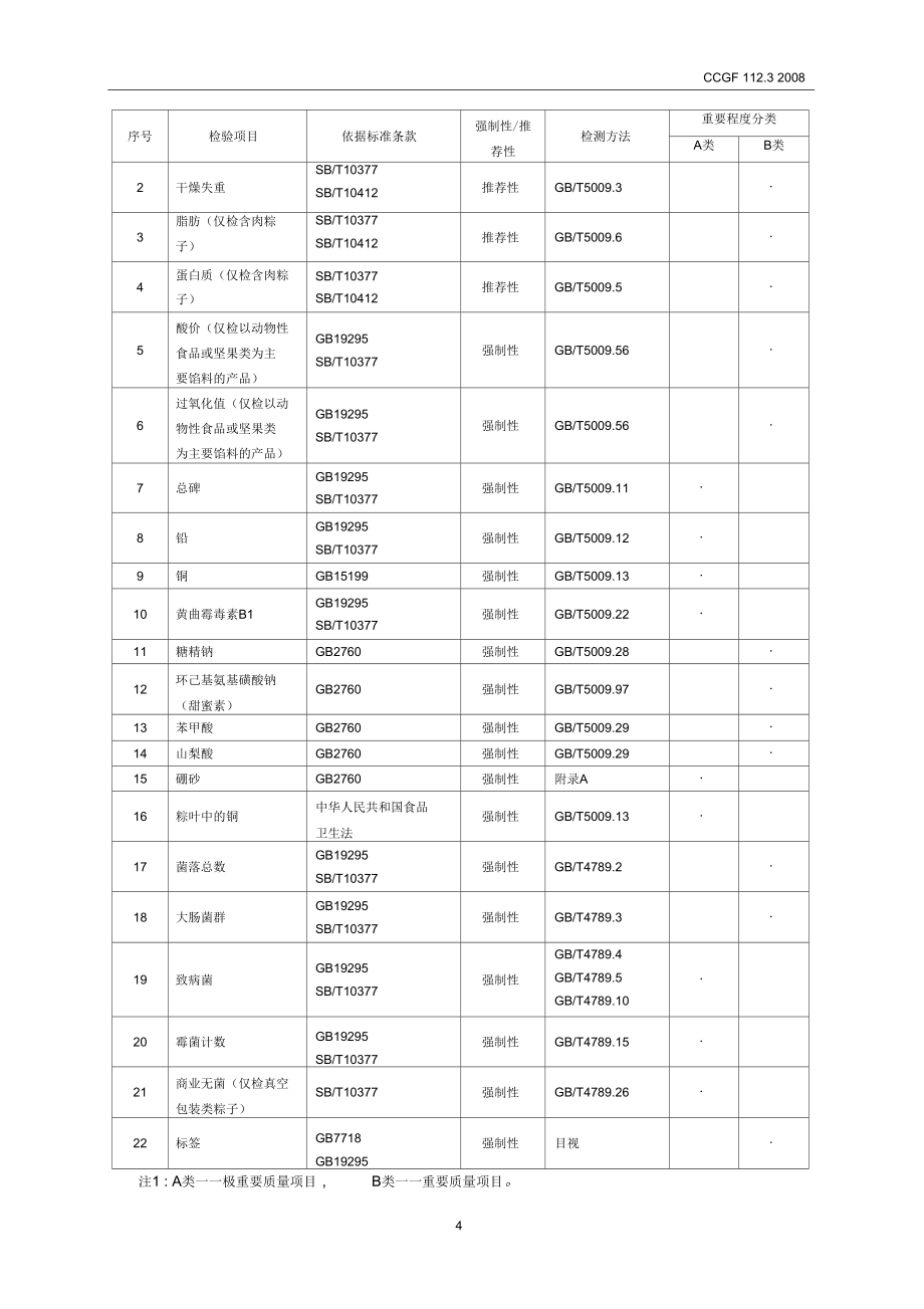 產品質量監督抽查實施規范_第5頁