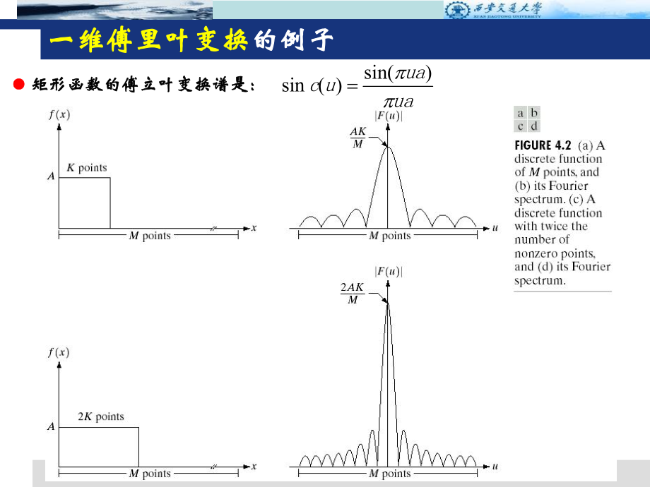 數字圖象處理:四頻率域圖像增強_第5頁
