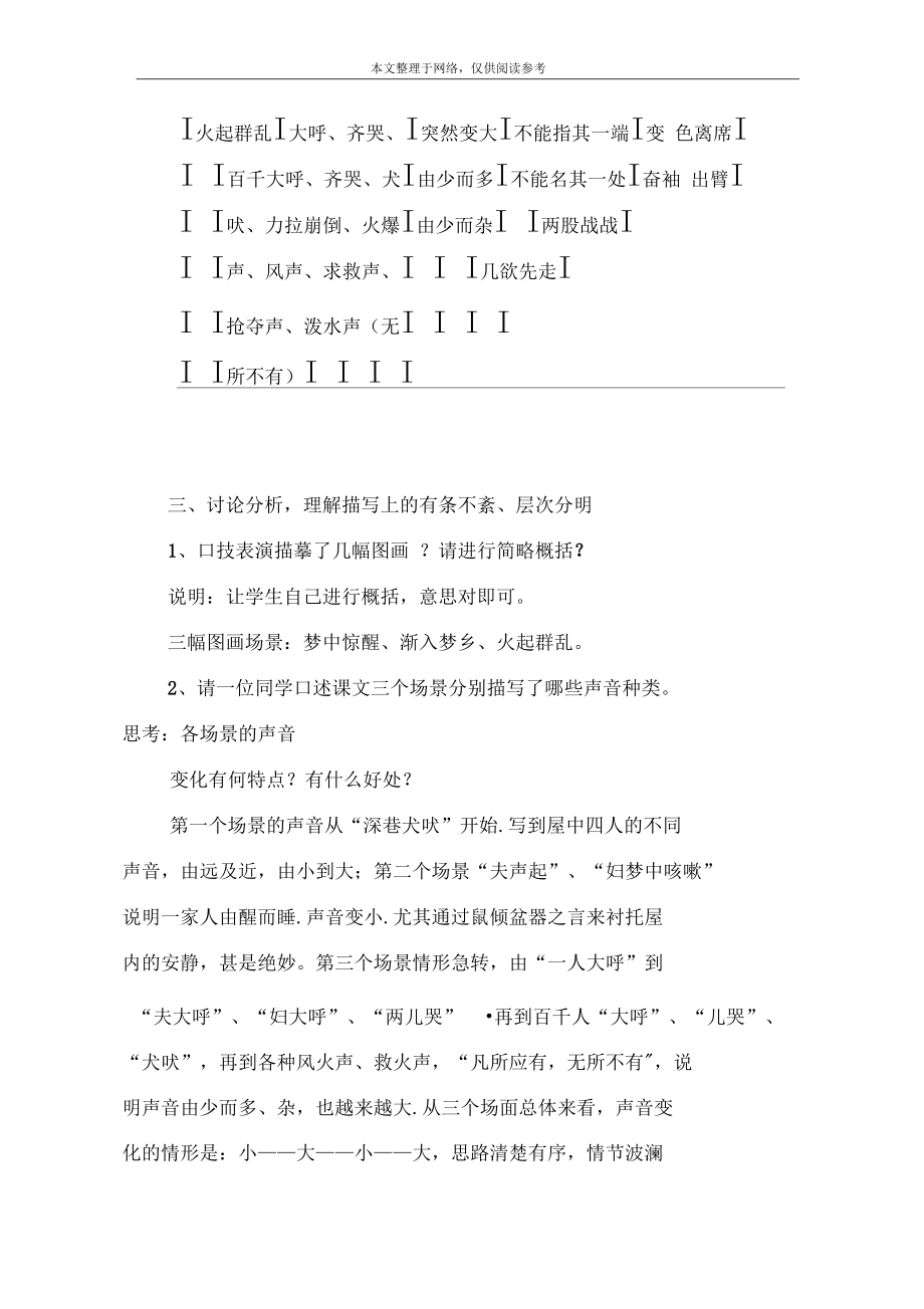 《口技》教学设计_10_第5页