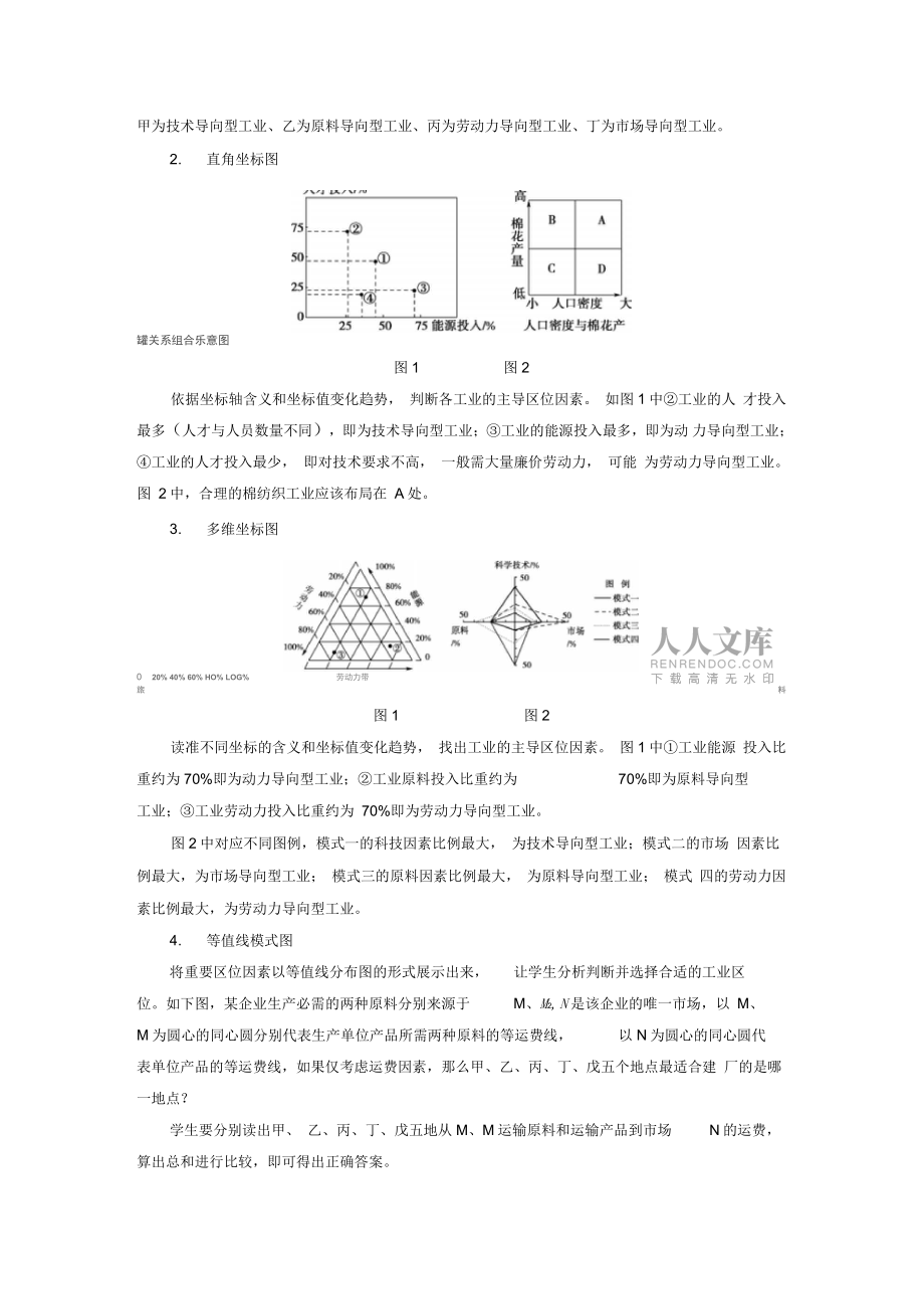 2018-2019学年高中地理第四章工业地域的形成与发展章末小结与测评学案新人教版必修2_第2页