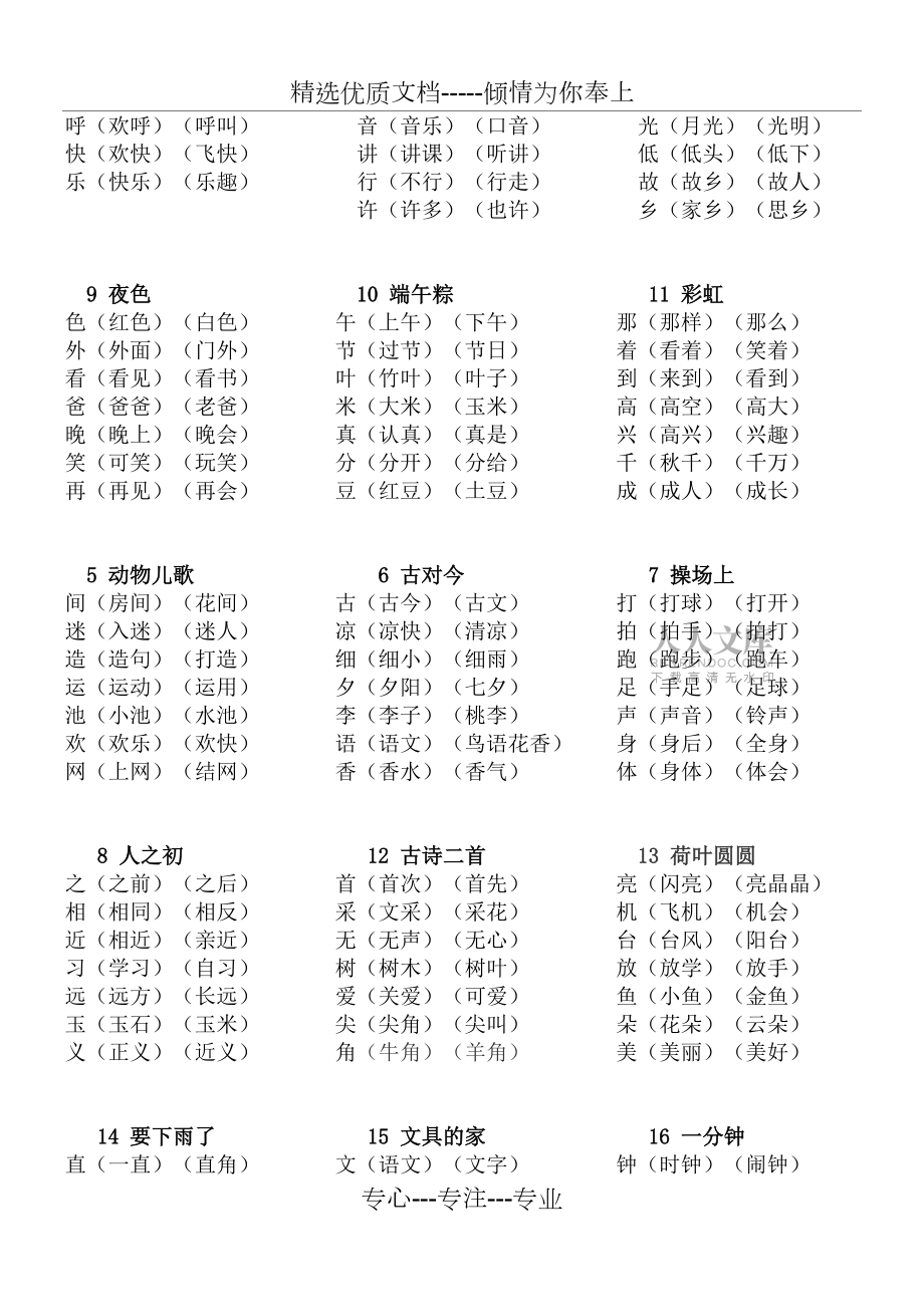 2017年部编教材小学一年级下册语文复习资料(共7页)_第2页