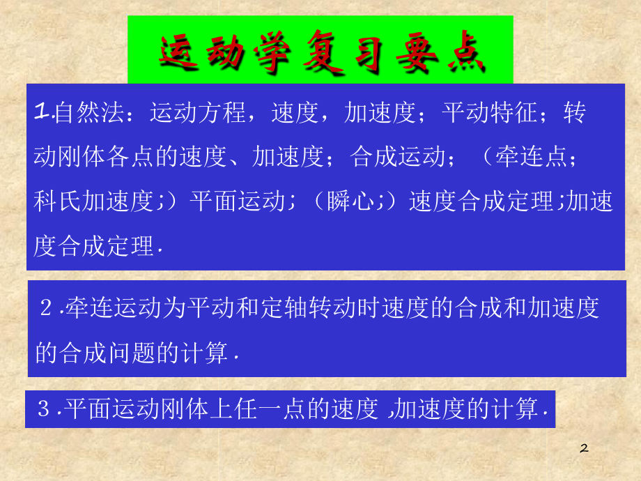 山東建筑大學(xué)理論力復(fù)習(xí)要點_第2頁