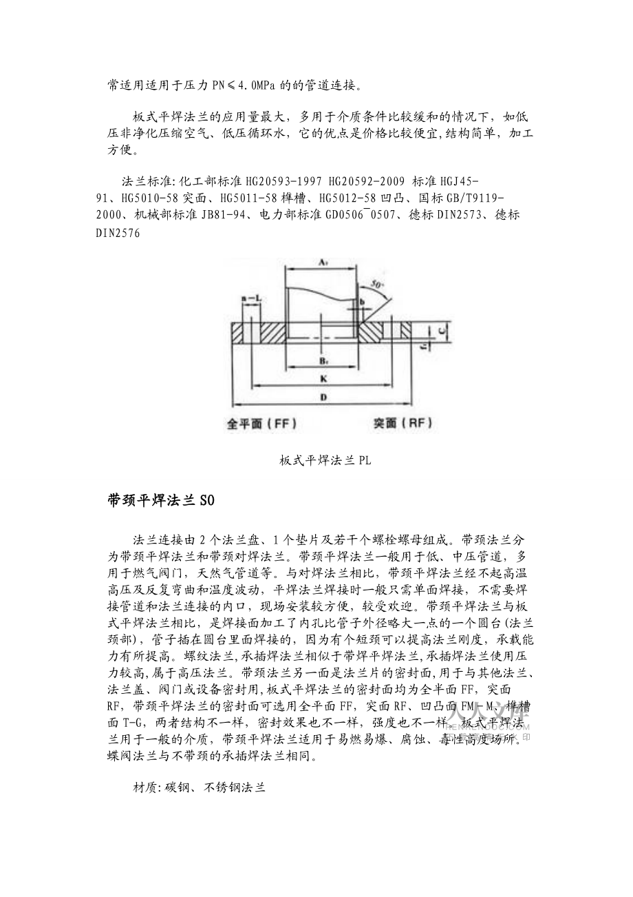 法蘭分類詳解_第2頁