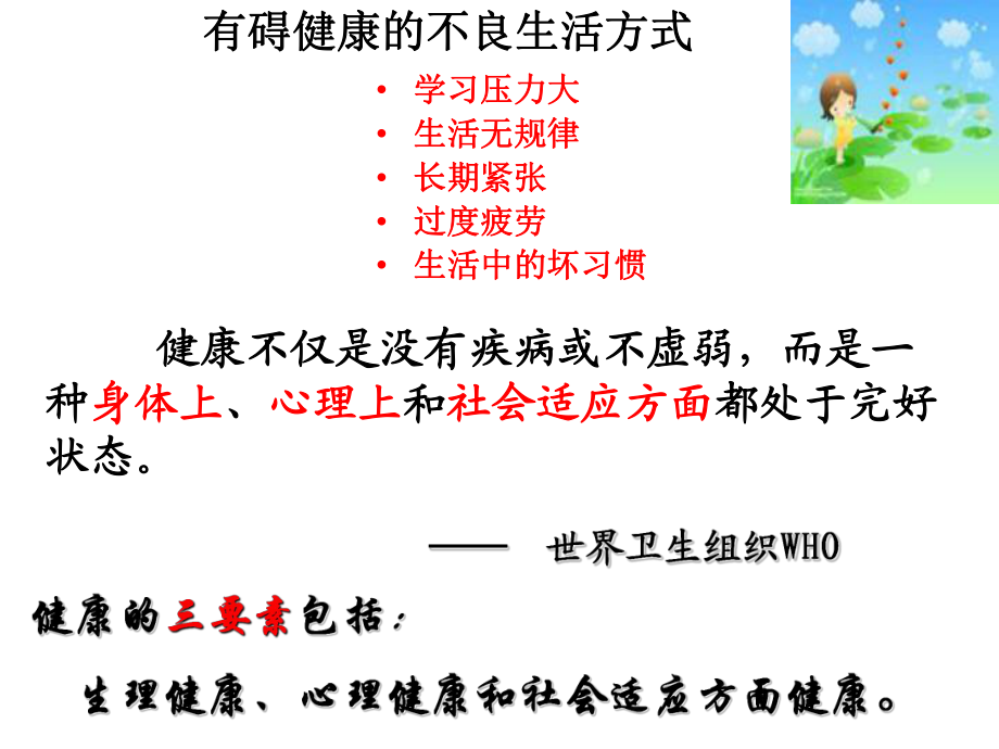 七年级生物健康课件28_第3页