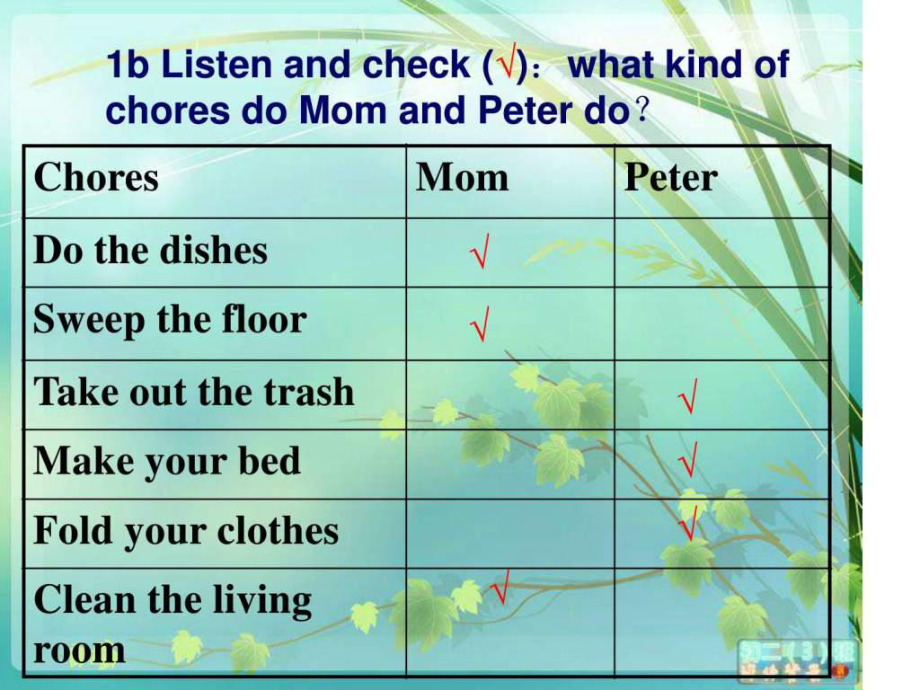 Could_you_please_clean_your_room精品(1)_第5页