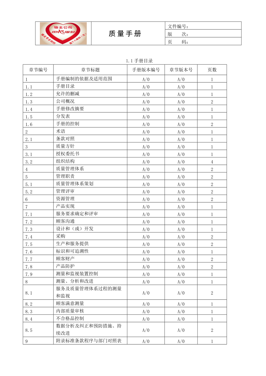 物业管理质量手册(标准)_第3页