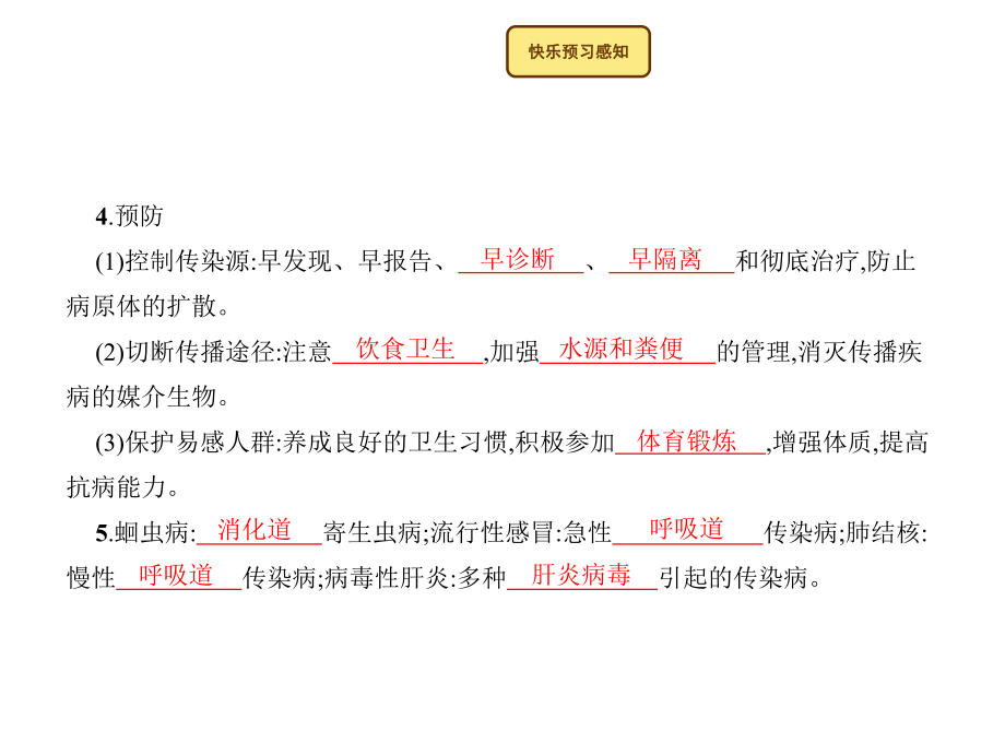 七年级生物预防传染病ppt课件_第3页