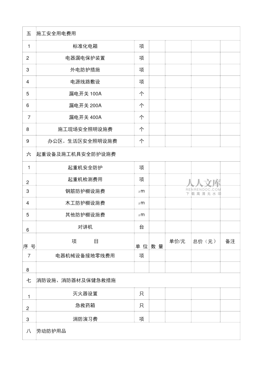 安全生产文明施工措施费用计划一览表_第2页