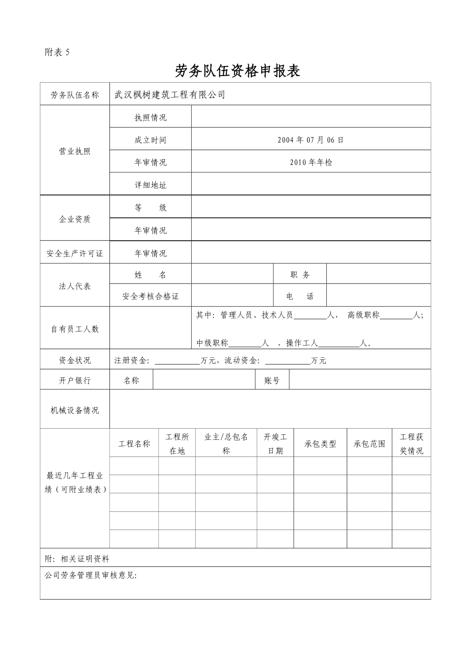 XXXX年劳务管理手册表格_第5页