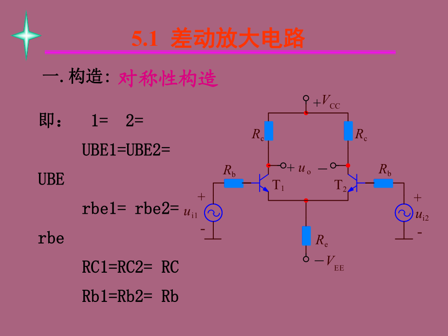 第五部分集成運(yùn)算放大器ppt課件_第5頁(yè)