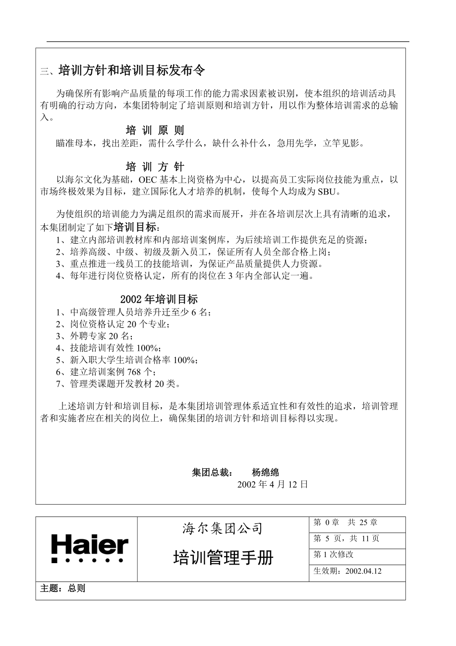 海尔集团员工管理手册_第5页