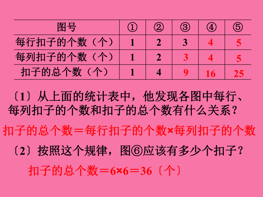三年級下冊數學-第九單元 探索樂園 第1課時 探索樂園|冀教版 ppt課件_第4頁